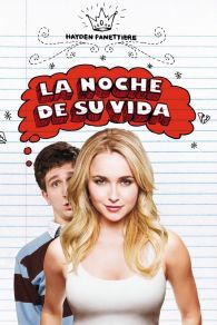 VER Te Amo, Beth Cooper Online Gratis HD